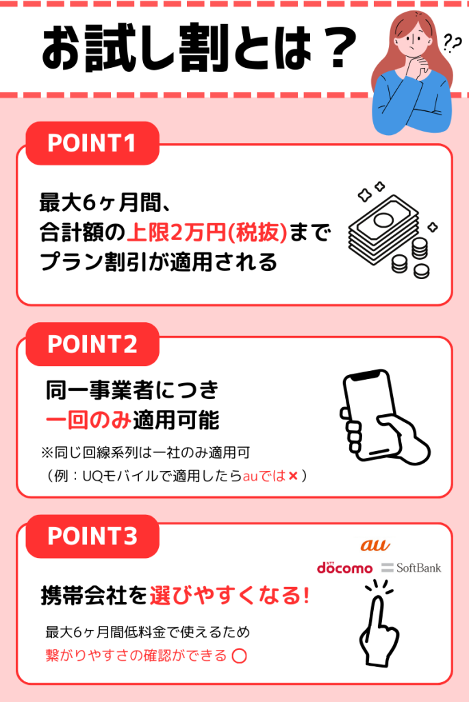 お試し割で通信事業者を選びやすくなる！？制度をわかりやすく解説