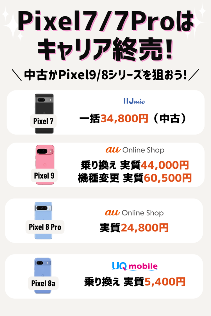 断言！Pixel7/7 Proはキャリア終売！中古かPixel9・Pixel8シリーズを狙おう