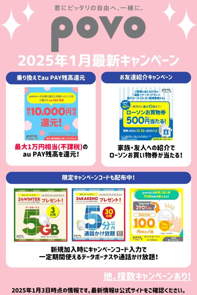 【2025年1月】povoの乗り換えキャンペーン最新情報！1万円還元キャンペーン中