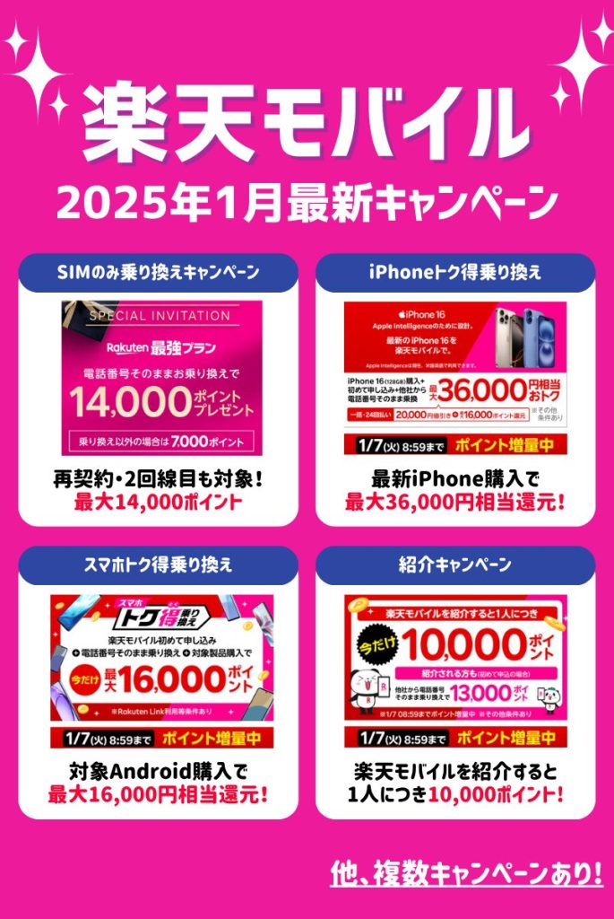 特別なお客様向け】楽天モバイルが特別優待キャンペーンで14,000ポイント還元！いつまで開催する？ | マイナビニュース 格安SIM・モバイル比較