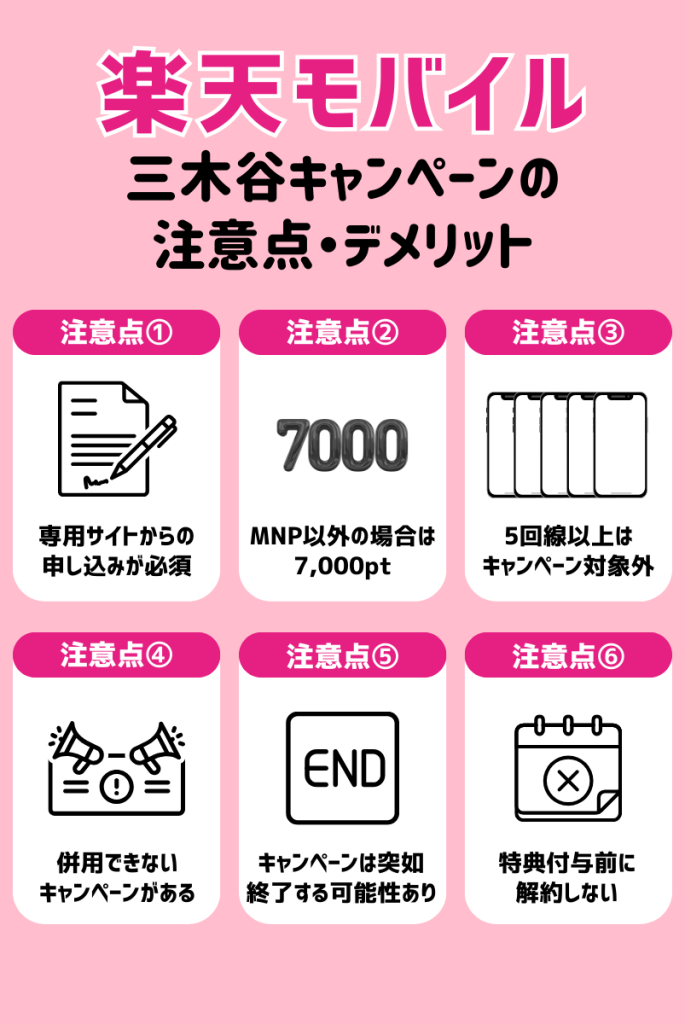 楽天モバイルの三木谷キャンペーンの注意点・デメリットを解説