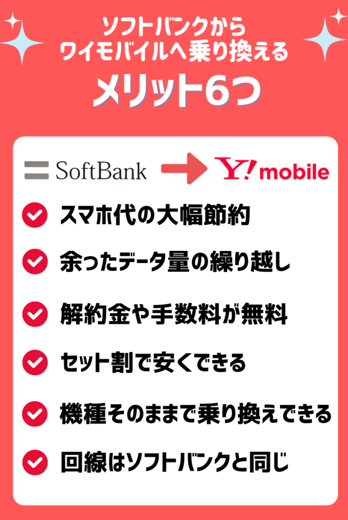 ソフトバンクからワイモバイルへ乗り換えるメリット