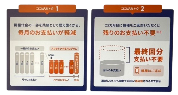 スマホトクするプログラム