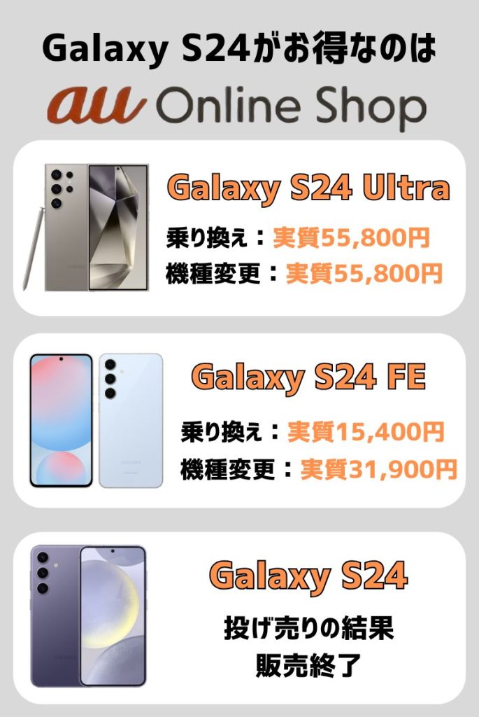 断言!Galaxy S24/S24 Ultraをキャンペーンで安く買う方法はコレだ!