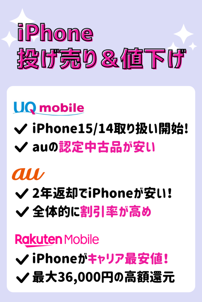 iPhoneキャンペーンの投げ売り＆値下げ最新情報