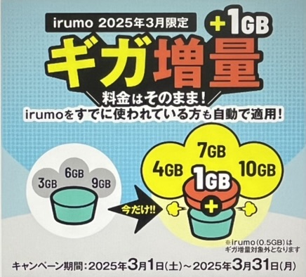 3月限定！irumo(3GB/6GB/9GB)でギガ増量キャンペーン