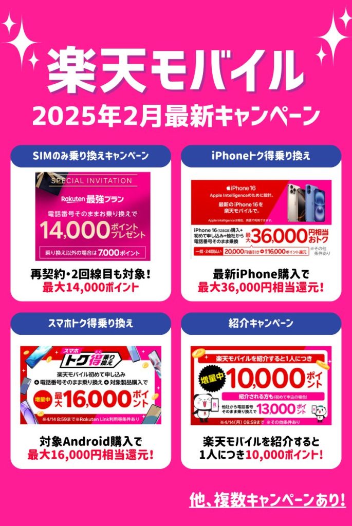 楽天モバイルのキャンペーンまとめ｜パターン別に紹介【2025年2月】