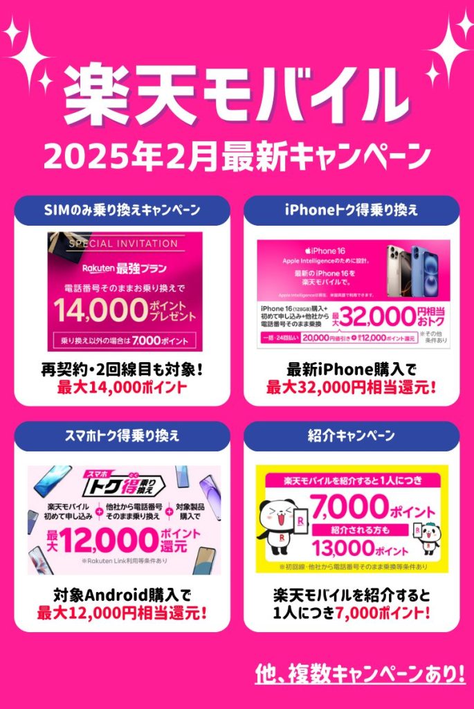 楽天モバイルのキャンペーンまとめ｜パターン別に紹介【2025年2月】