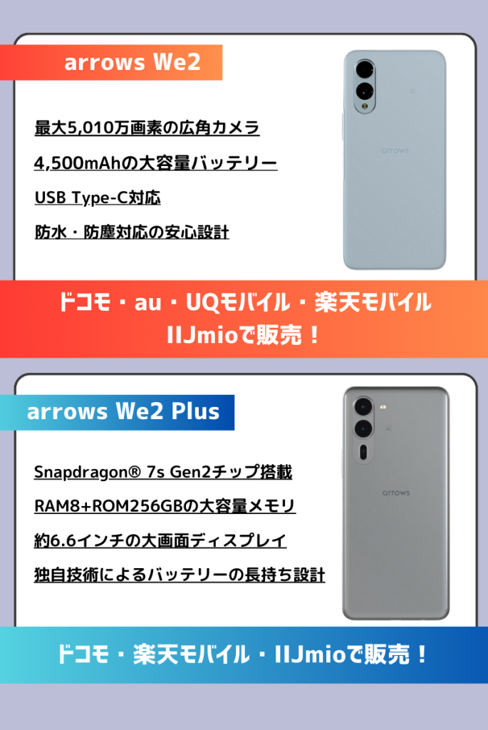 arrows We2/We2 Plusの最新情報まとめ