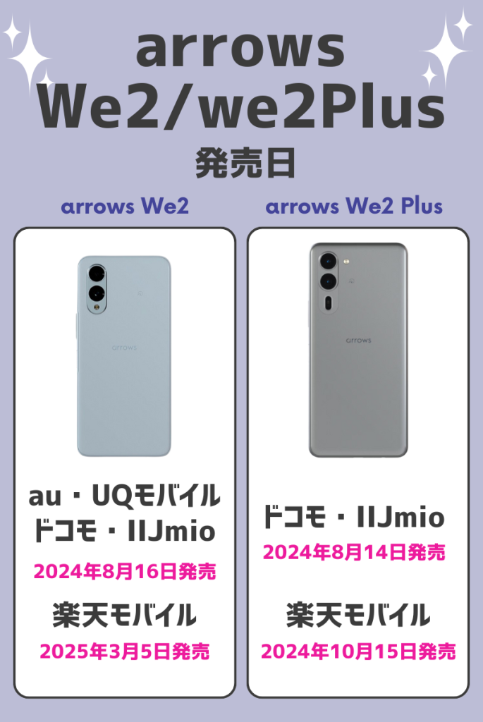 断言！arrows We2/We2 Plusの発売日は2024年8月〜