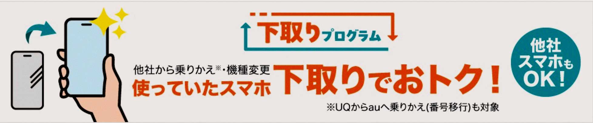 au 下取りプログラム