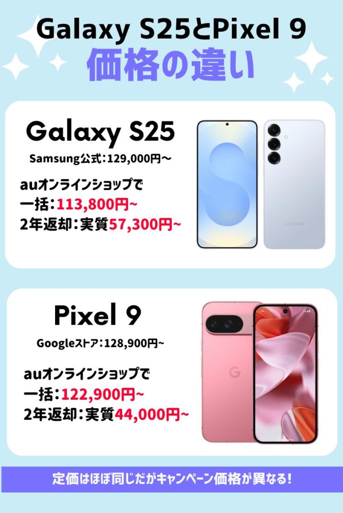 Galaxy S25 Pixel9 比較