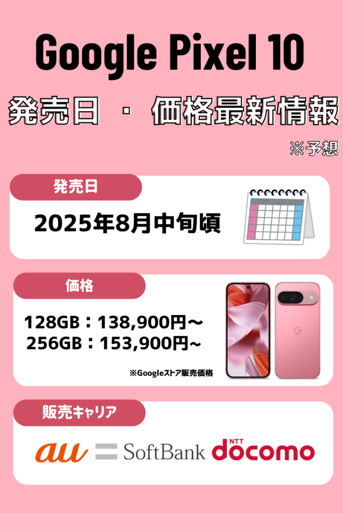Google Pixel 10の発売日・予約開始日(予想)