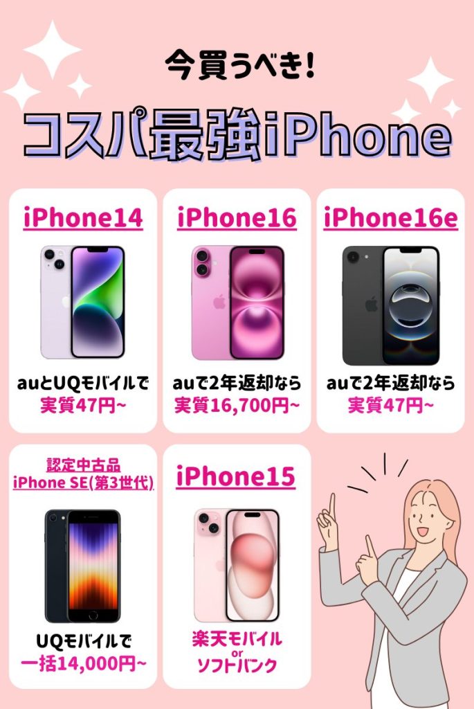 今買うべき！コスパ最強iPhone