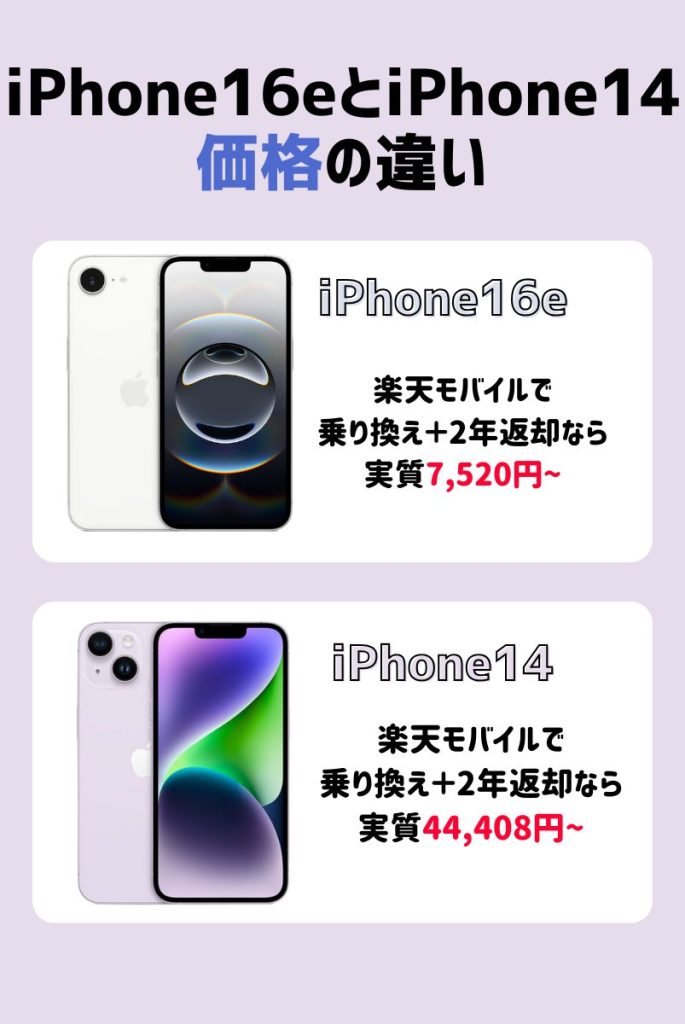 iphone16eとiphone14の価格の違いを比較
