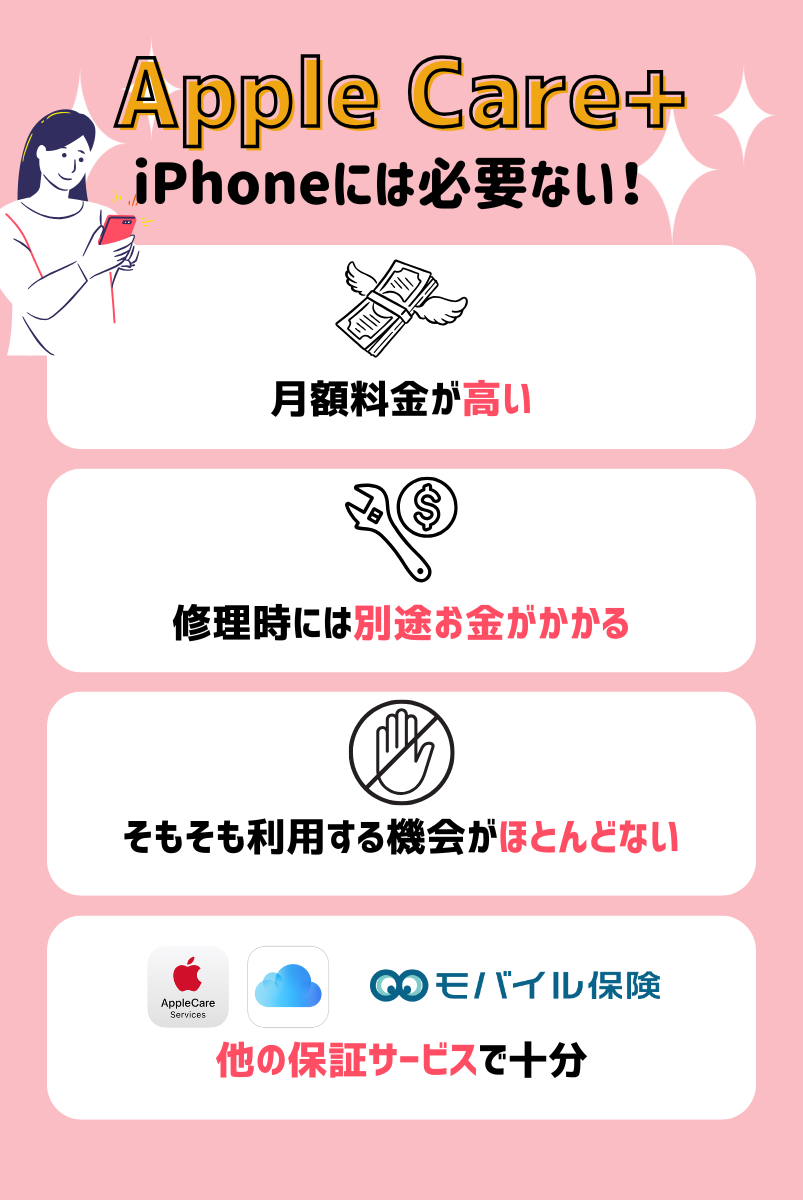 断言!Apple Care+はiPhoneには必要ない4つの理由