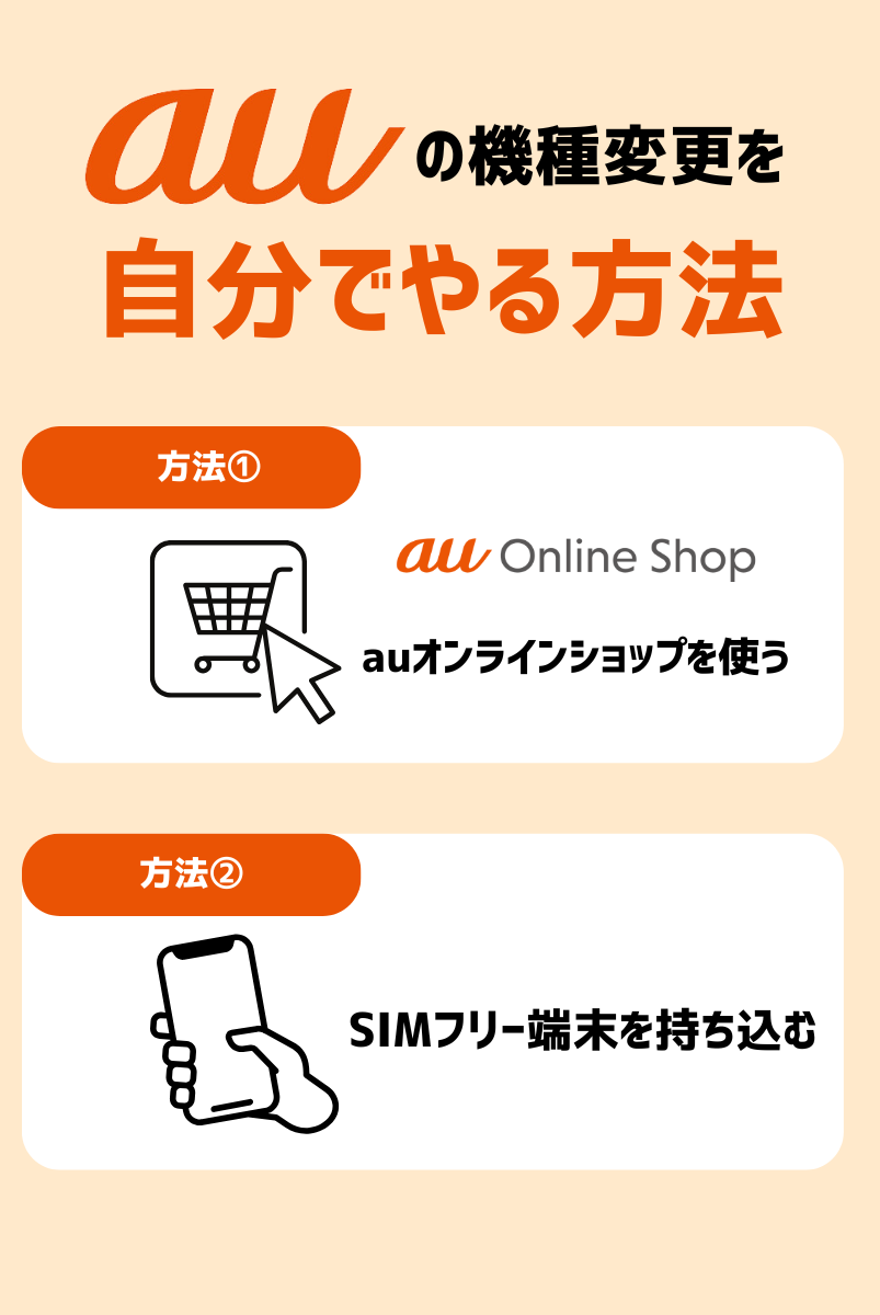 auの機種変更を自分でやる方法は2つ