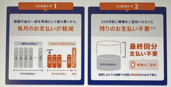 スマホトクするプログラム