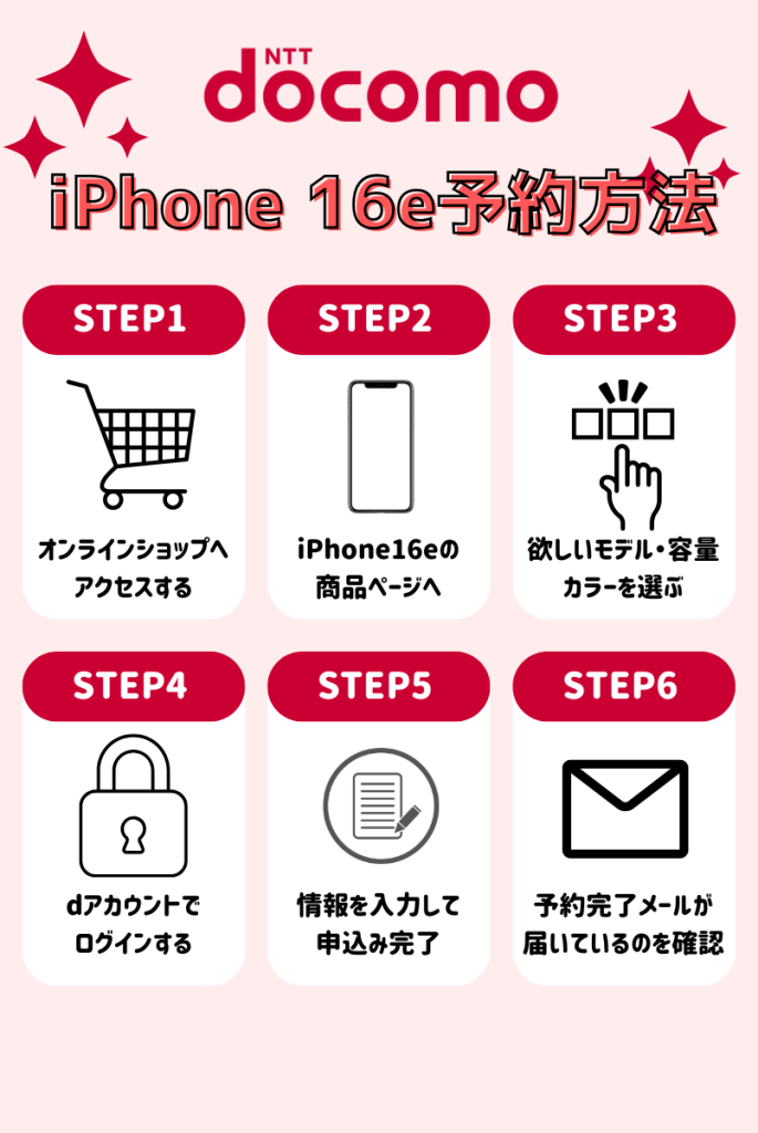 ドコモでiPhone16eを予約する方法を解説