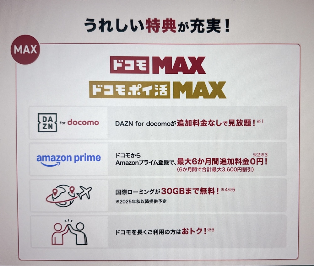 「ドコモ MAX」「ドコモ ポイ活 MAX」はDAZN for docomo&国際ローミングが30GBまで無料