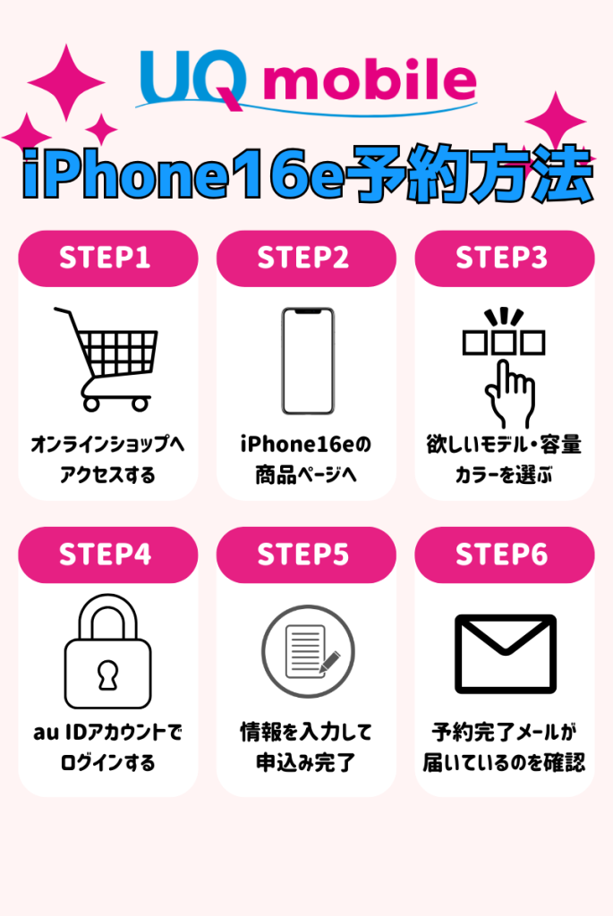 UQモバイルでiPhone16eを予約する方法【オンライン】