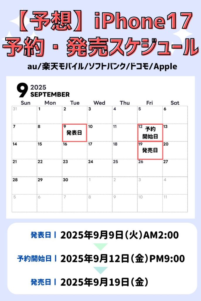 iPhone17 予約・発売スケジュール（予想）