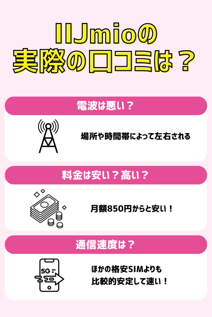 IIJmioの口コミ・評判を調査!「繋がらない」「電波悪い」は本当?