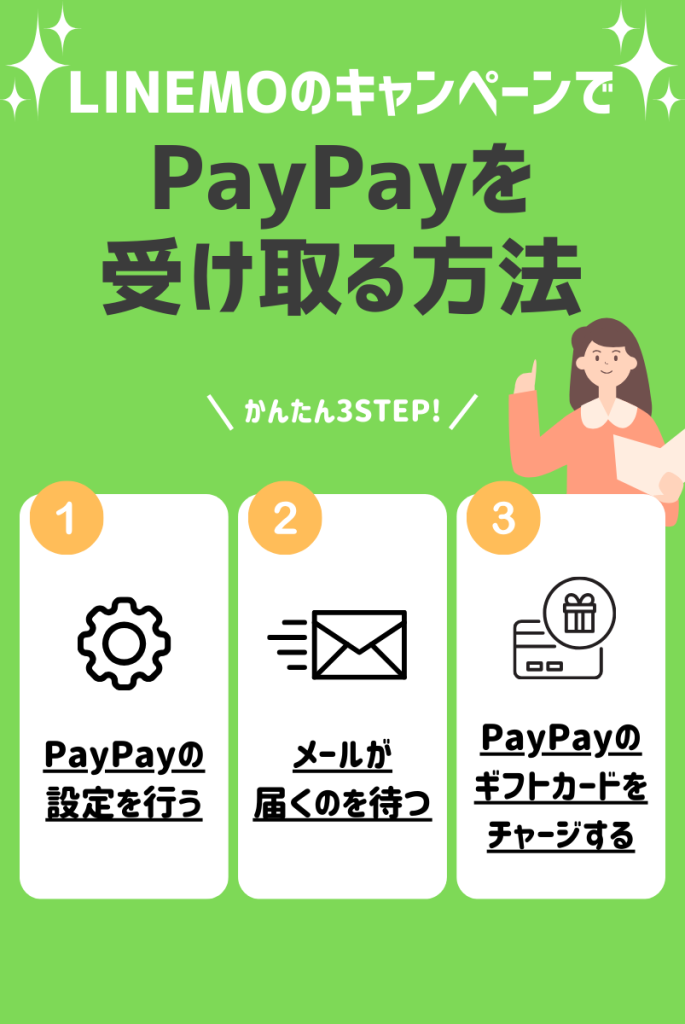 LINEMOのキャンペーンでPayPayの受け取り方は?