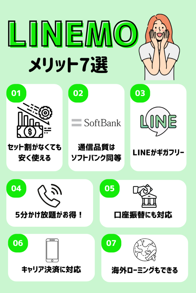 LINEMOの評判からわかるメリット7つ