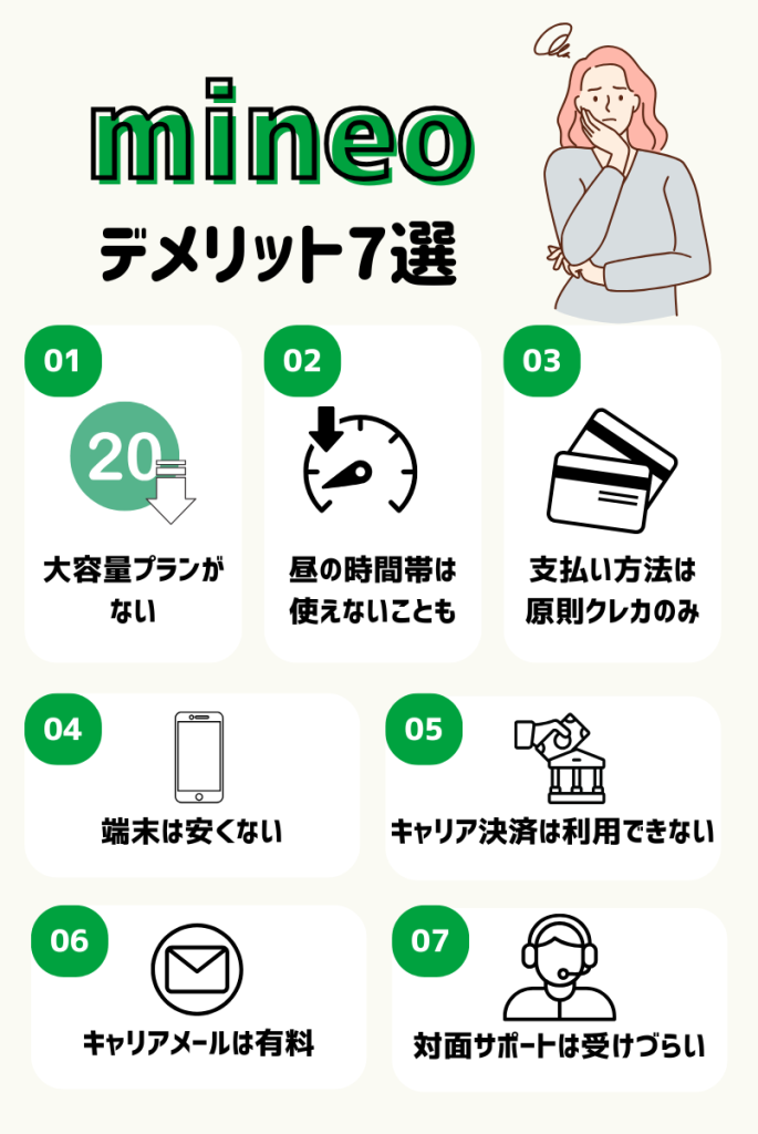 mineoの7つのデメリットを徹底解説!後悔しないために