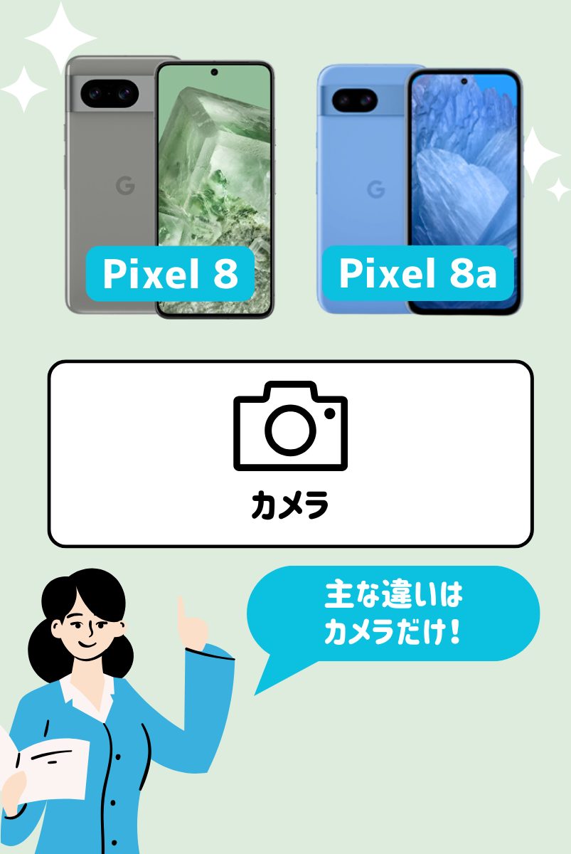 断言!Pixel 8とPixel 8aの主な違いは「カメラ機能」だけ