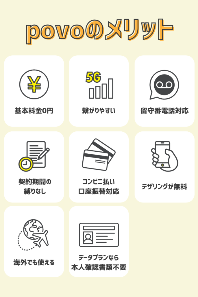povoのメリット8選