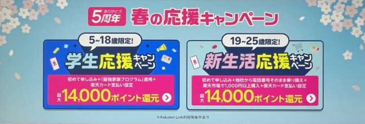 楽天モバイル春の応援キャンペーン