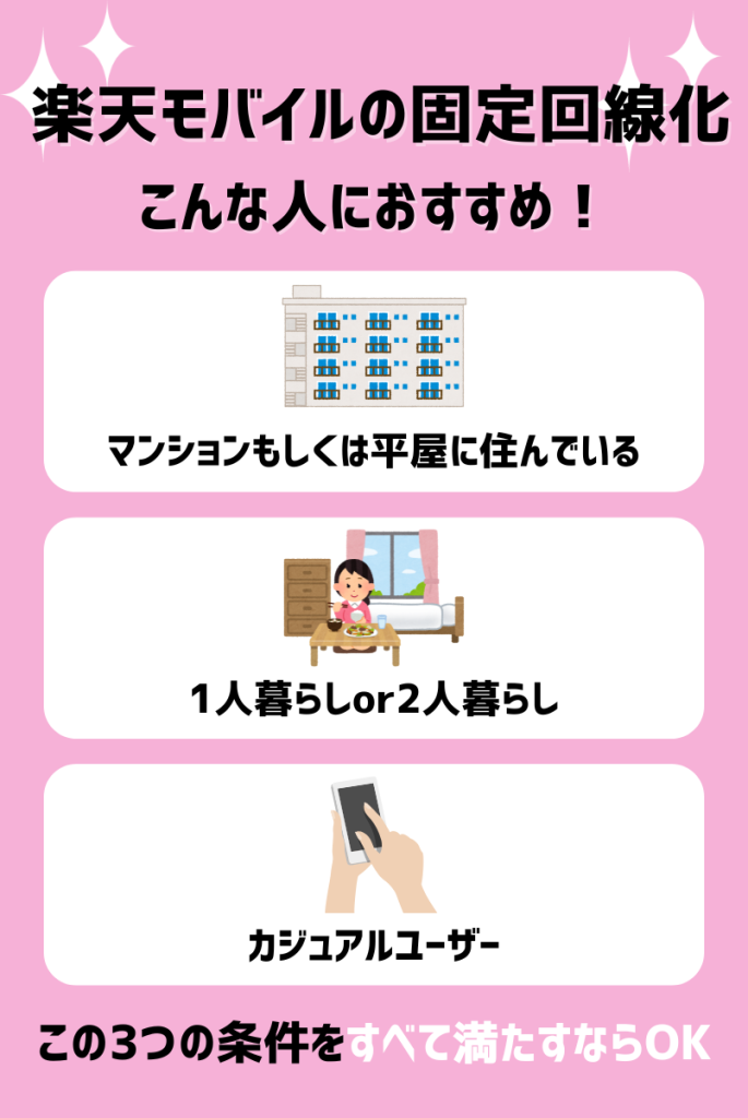 断言!楽天モバイルの固定回線化はこんな人におすすめ!