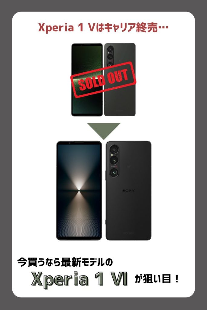 プライスダウン】フラグシップスマホ『Xperia 1 V』SIMフリー