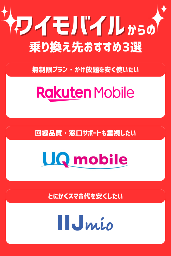 ワイモバイルを解約した後のおすすめ乗り換え先