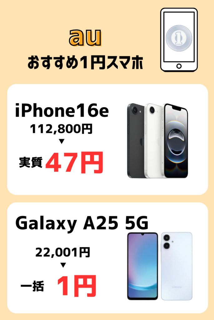 auの一括1円スマホ・月々1円スマホ