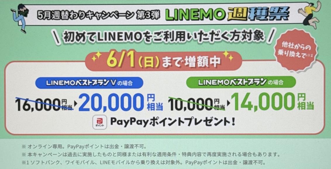 PayPayポイントプレゼントキャンペーン