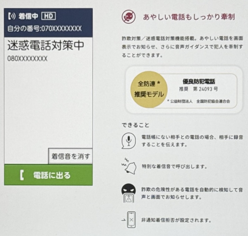 らくらくスマートフォン Liteのスペック・特徴