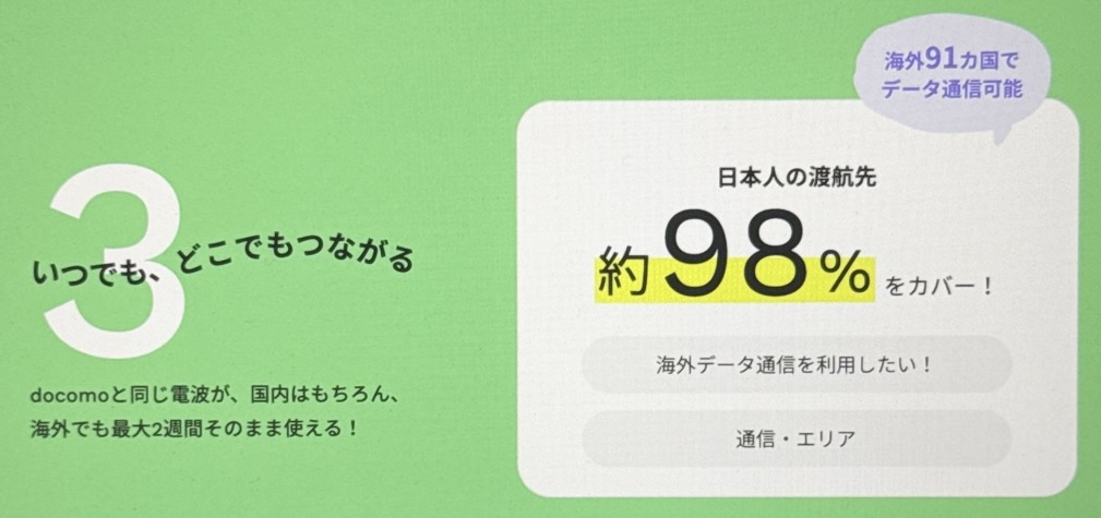 ahamo 世界の電波カバー率