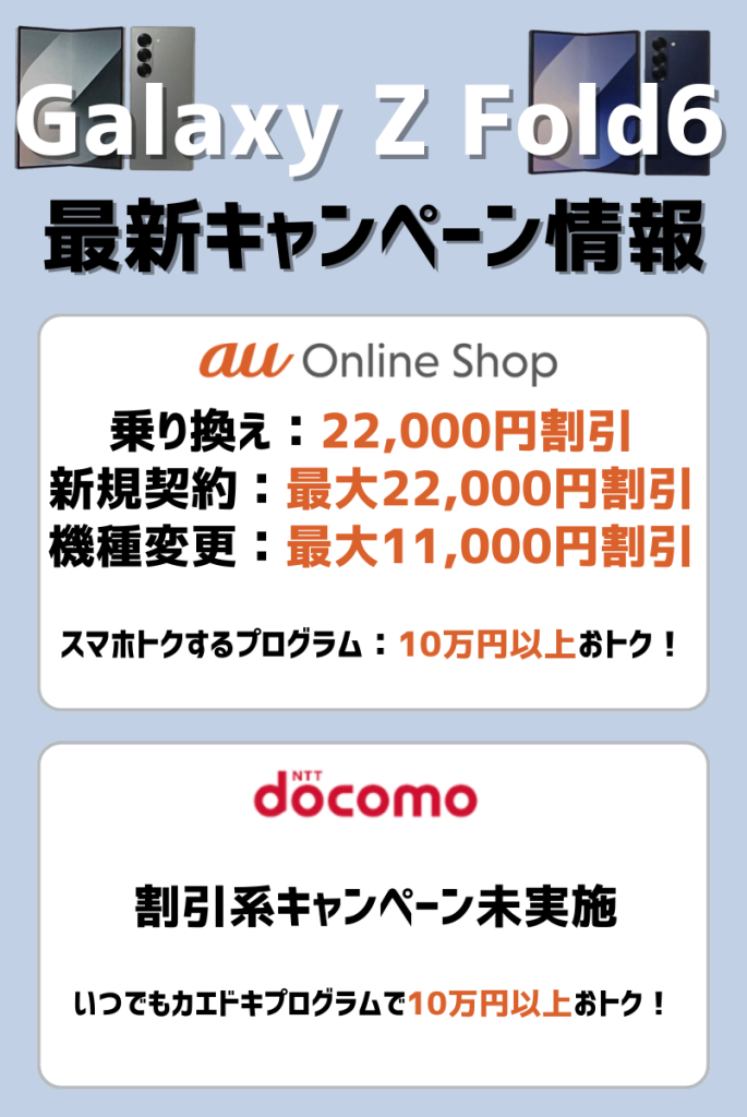 Galaxy Z Fold6のキャンペーン情報