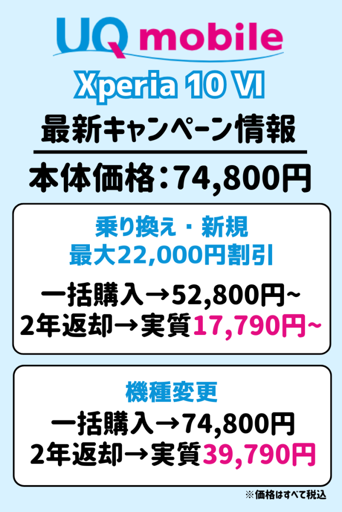 UQモバイルのXperia10 Ⅵキャンペーン・値下げ・投げ売り情報