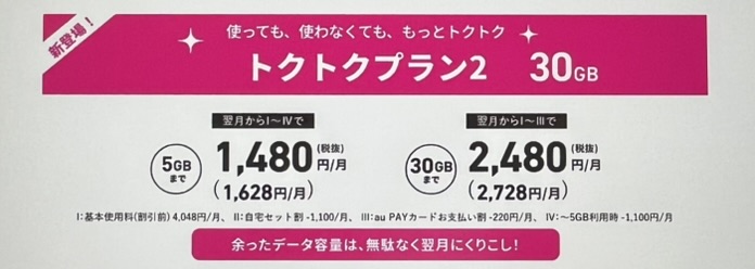 UQモバイルのトクトクプラン2