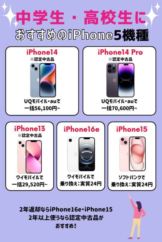 中学生・高校生におすすめのiPhone5選