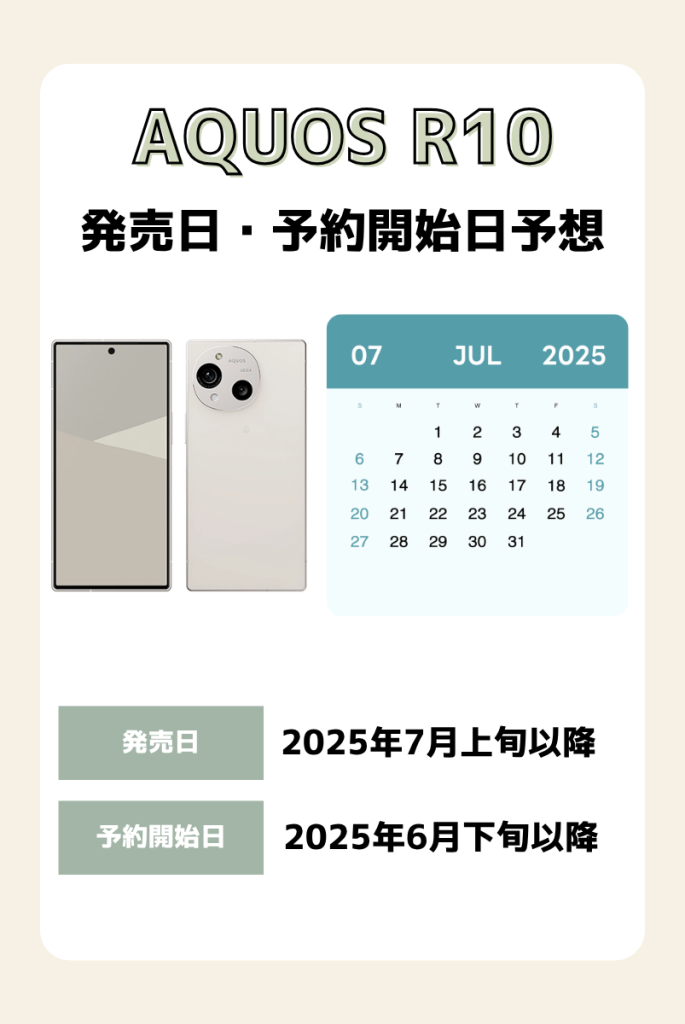 AQUOS R10の発売日・予約開始日