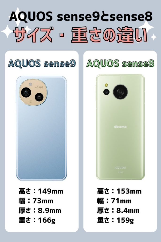 サイズ・重さを比較|AQUOS sense8のほうが軽いがsense9は高さが低くなった