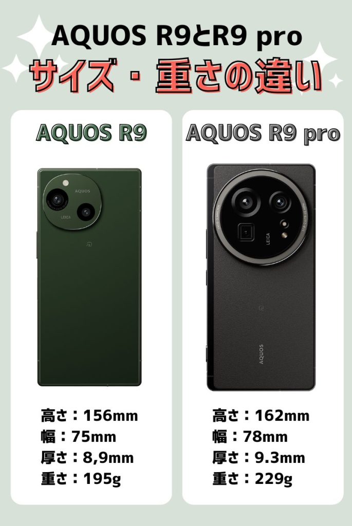サイズ・重さを比較|コンパクト&軽さを求めるならAQUOS R9