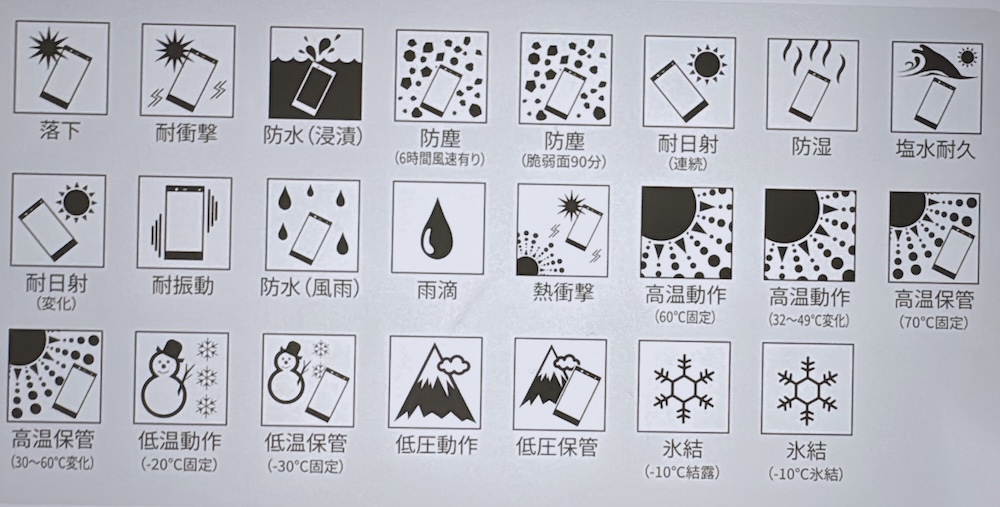 arrows We2/We2 Plusの防水防塵・耐衝撃性能