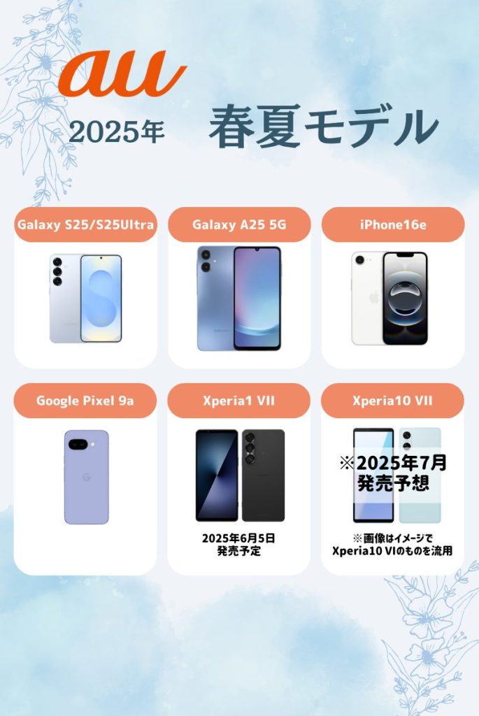 auの新機種|2025年春夏モデル