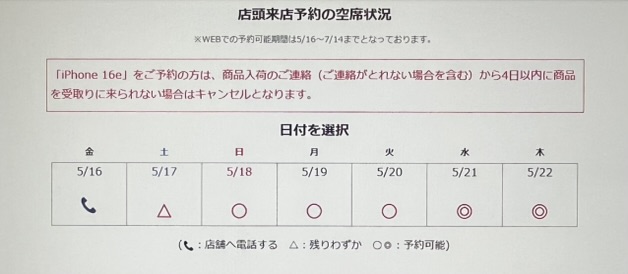 ドコモショップの来店予約の空き状況確認方法